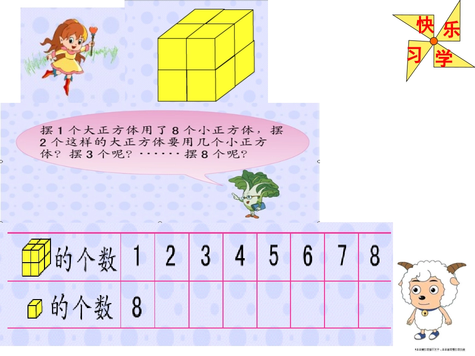 (最新)8的乘法口诀课件_第3页