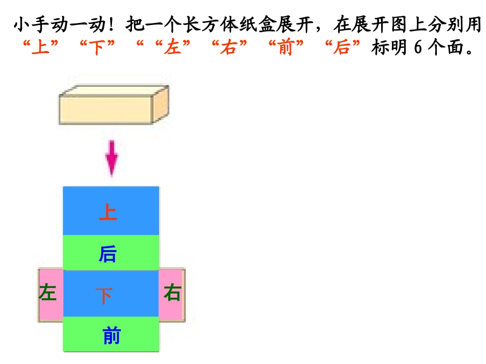 长方体表面积课件[1]_第3页