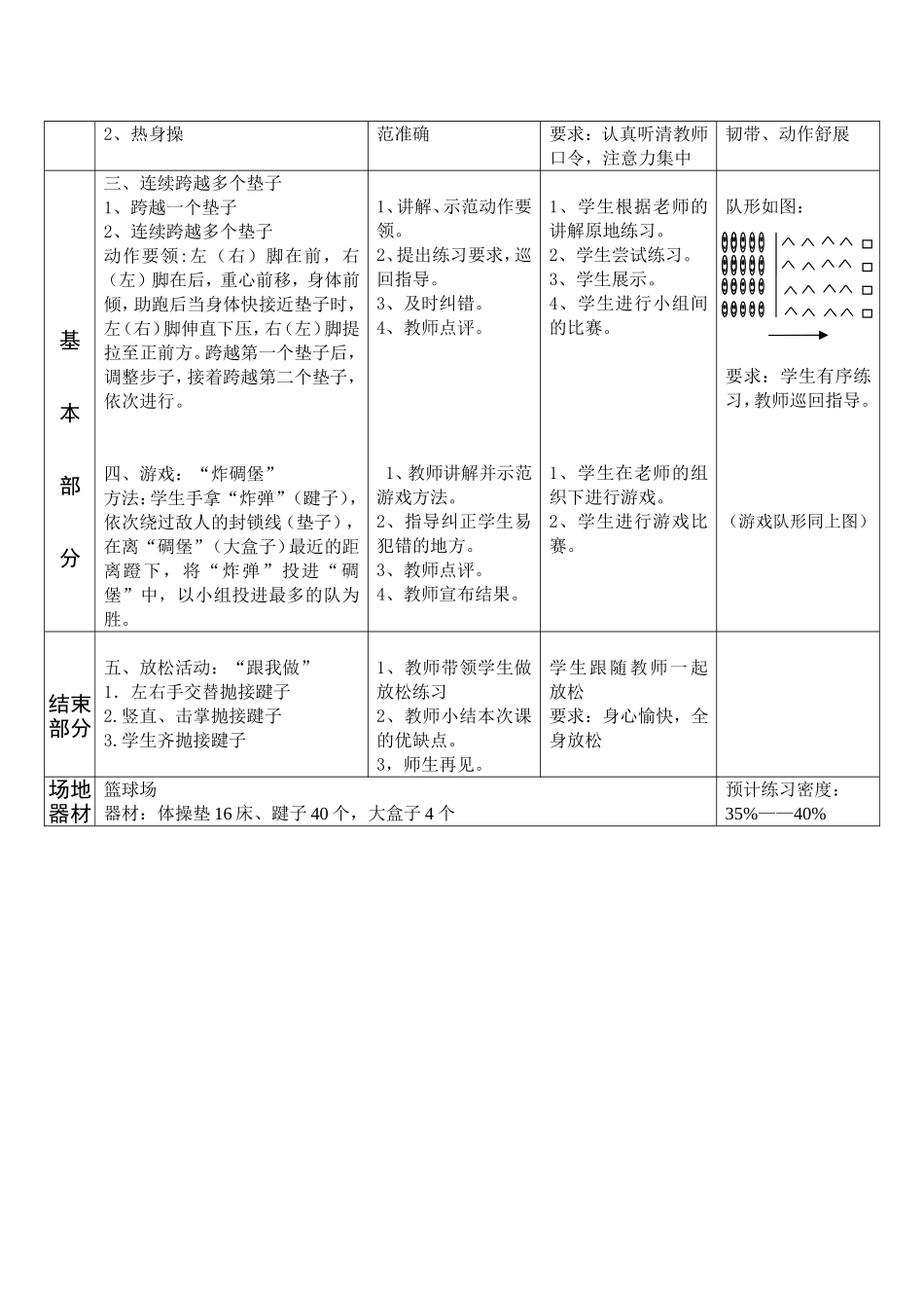 连续跨越多个垫子教学设计_第2页