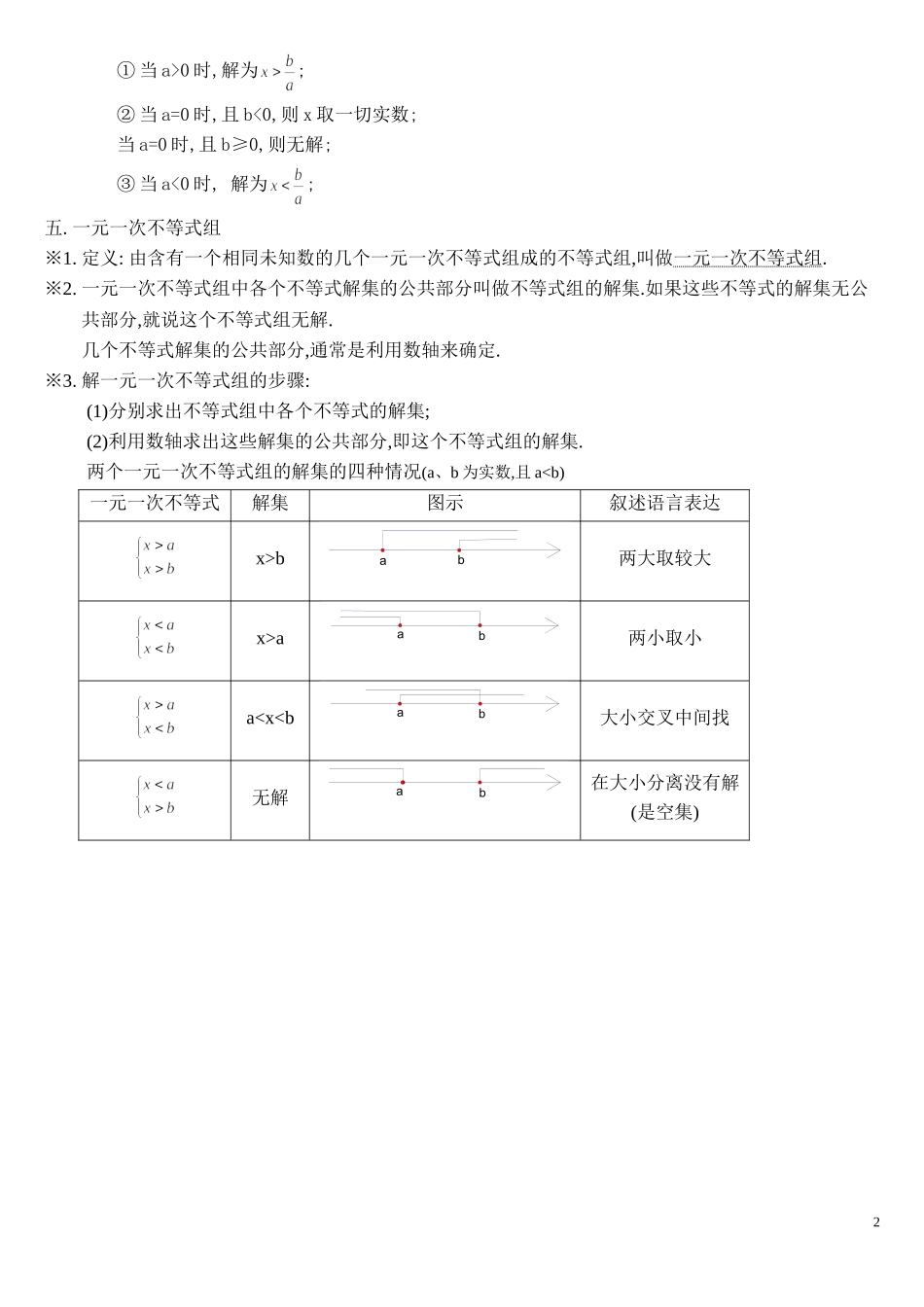 北师大八年级不等式培优_第2页