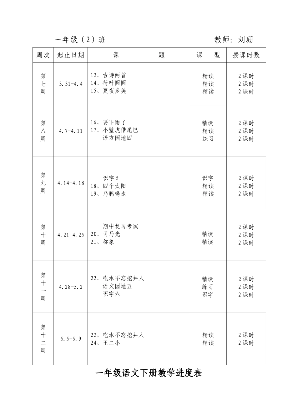 一年级下册教学进度表_第2页