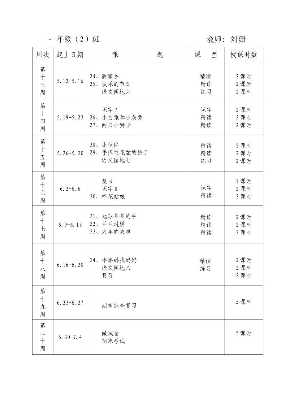 一年级下册教学进度表_第3页