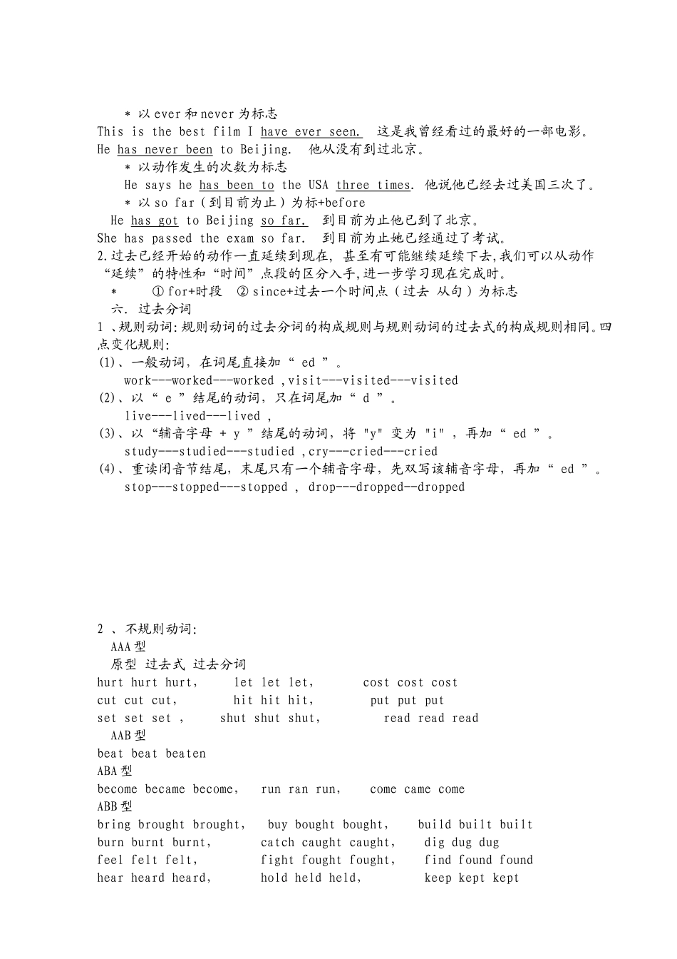 现在完成时讲解_第2页