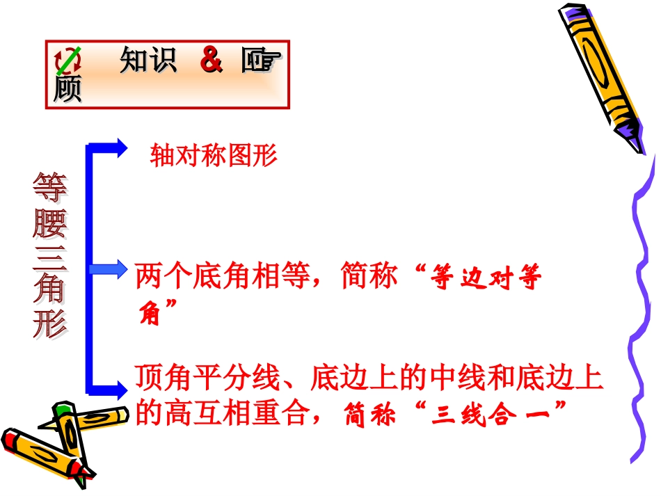 等腰三角形的性质第二课时 (2)_第2页
