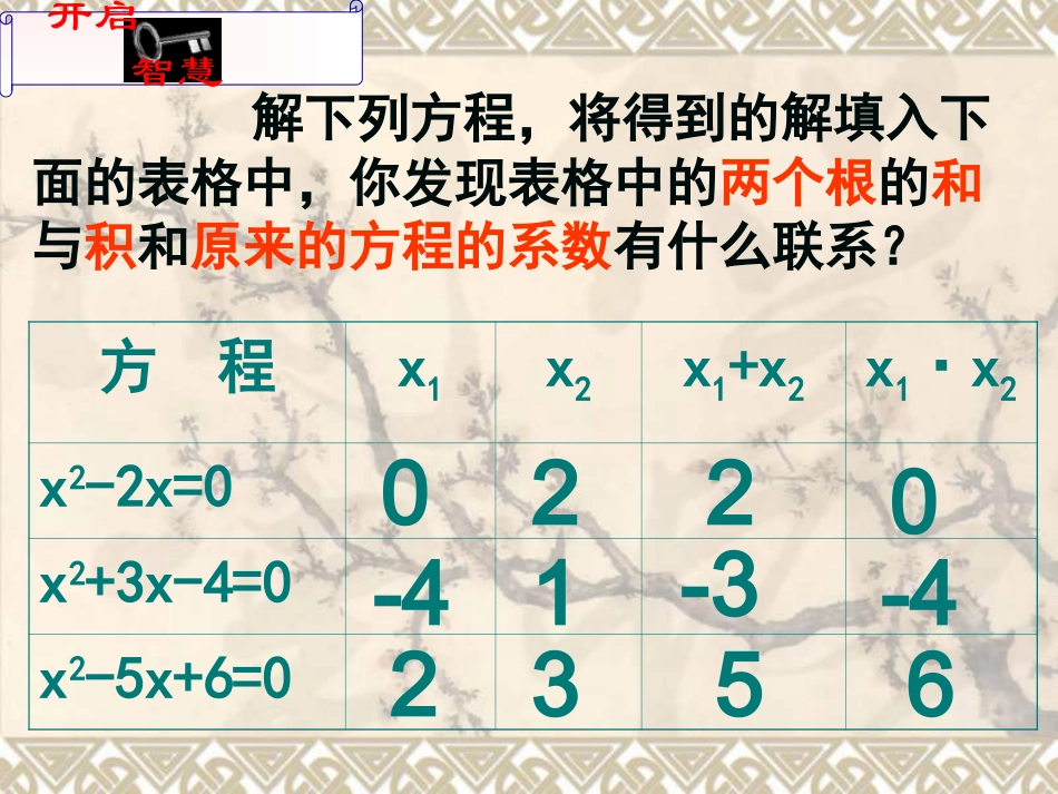 根与系数关系_第2页