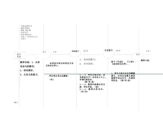 邹忠民的教案