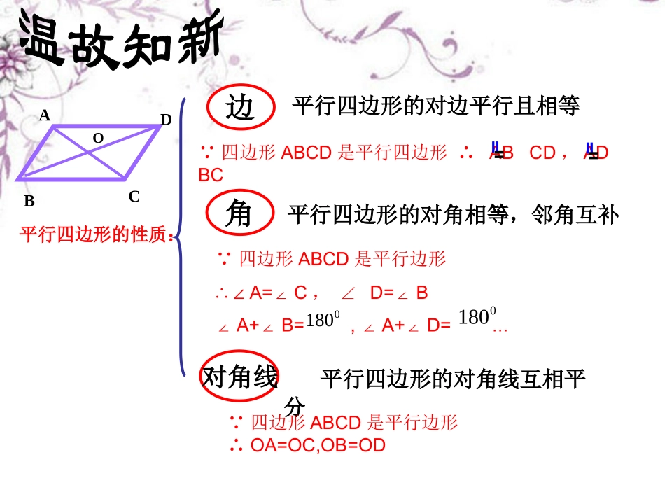 《平行四边形的判定（一）》课件_第2页