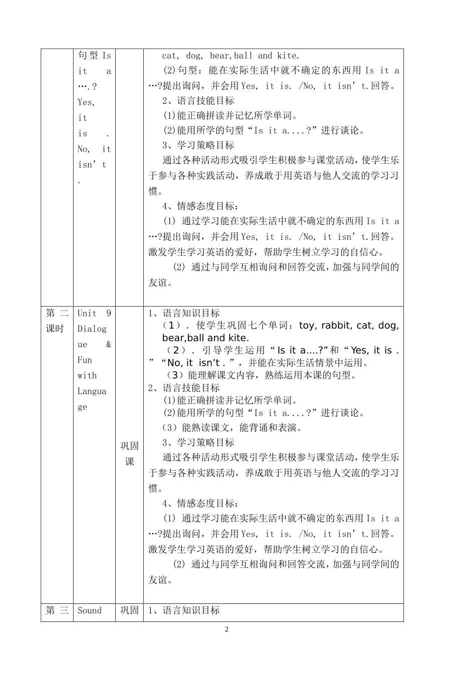 (车头小学李杜银）2013年单元教学设计-_第2页