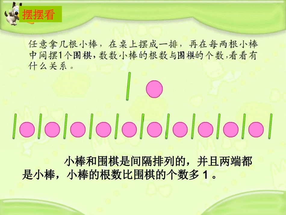 苏教版数学四年级上册《找规律》课件_第3页