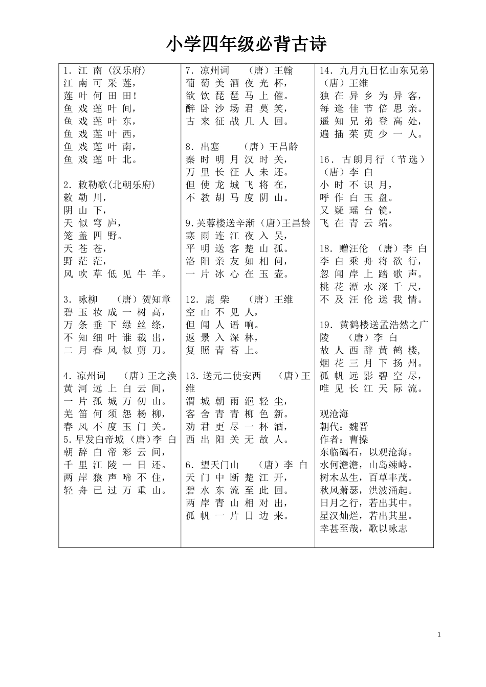 小学四年级必背古诗55首_第1页