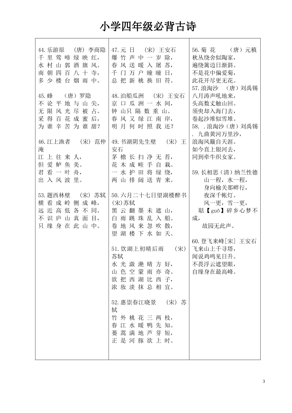 小学四年级必背古诗55首_第3页