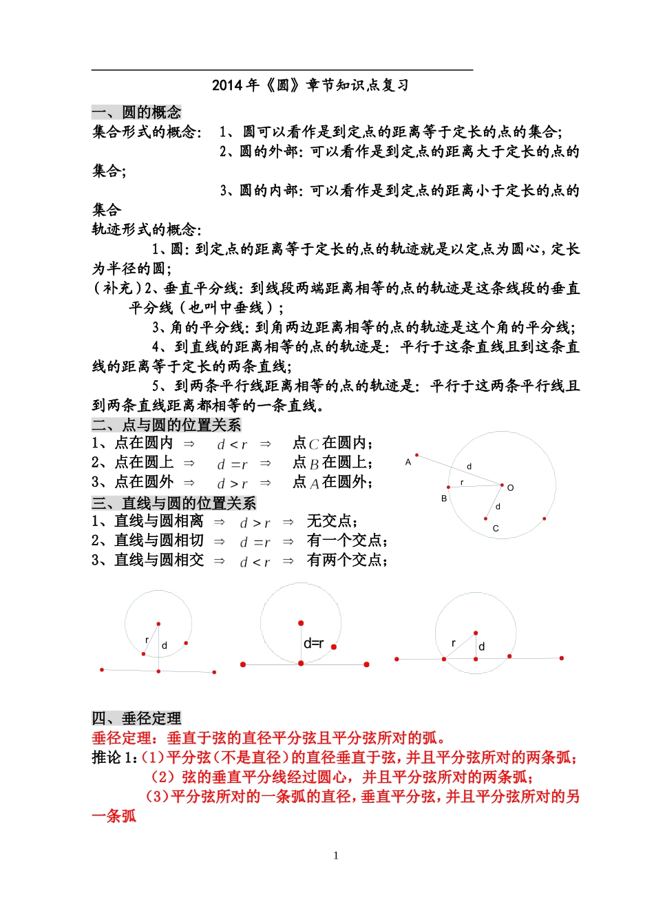 初三《圆》章节知识点复习专题（简单明了）_第1页