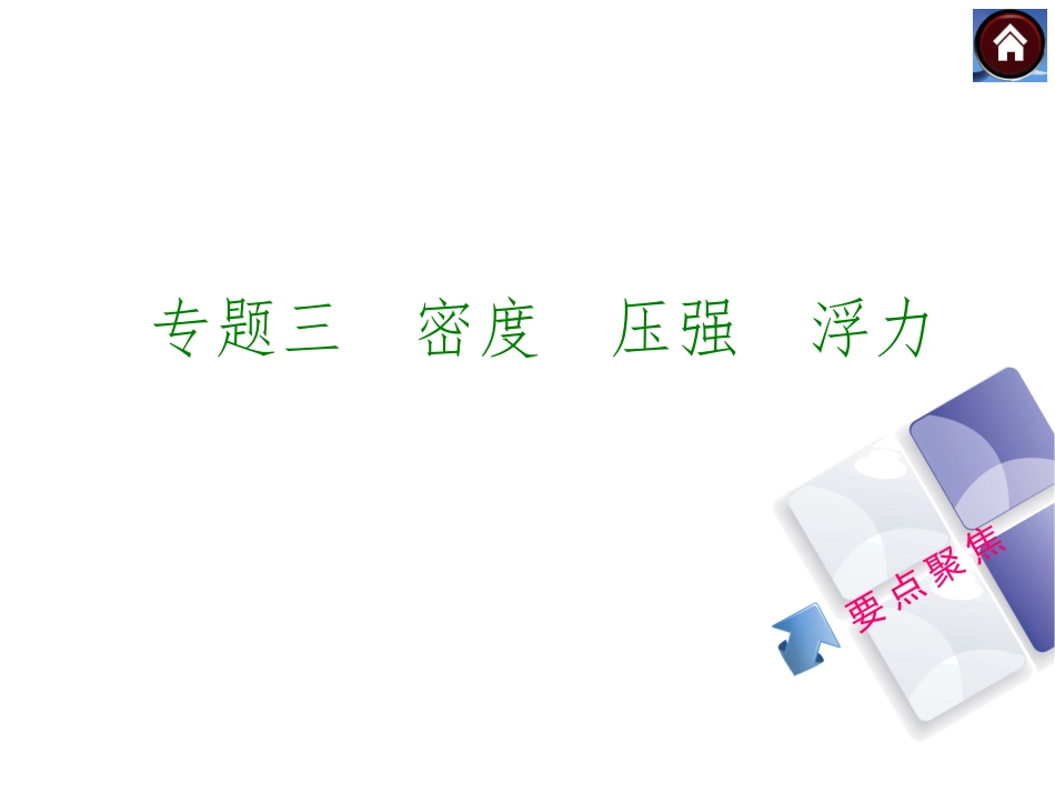 压强、浮力复习_第1页
