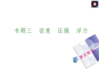 压强、浮力复习