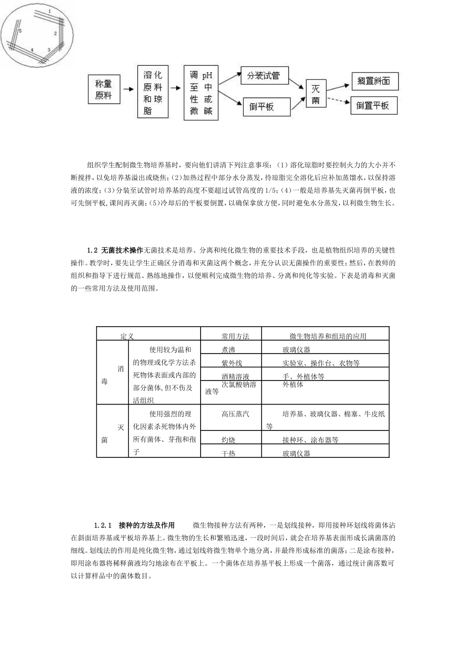 微生物的利用教学组织_第2页
