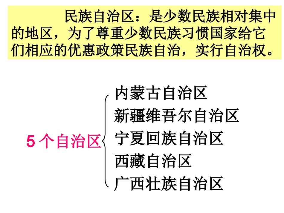 中国行政区划_第3页