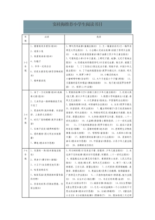 窦桂梅推荐小学生阅读书目