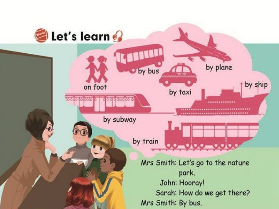 PEP小学英语六年级上册Unit2WaystogotoschoolPartALet'slearn_第2页