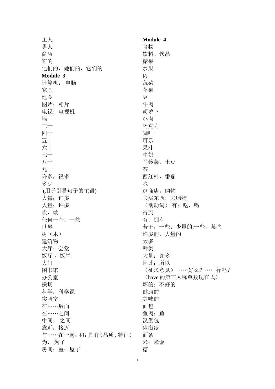 2012秋最新版__外研版七年级上册英语单词表(Modle1-----Modle10)默写版_第2页