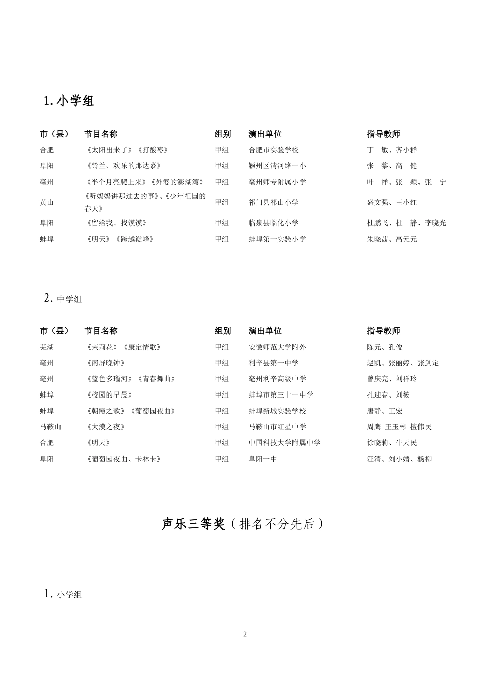 全国第四届艺术展演_第2页