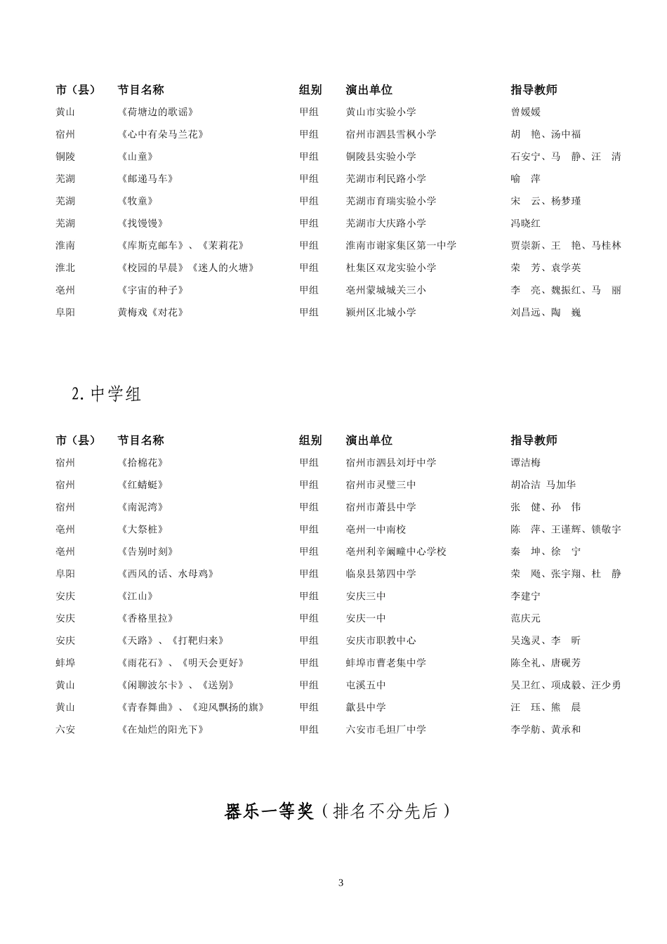 全国第四届艺术展演_第3页