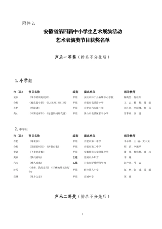 全国第四届艺术展演