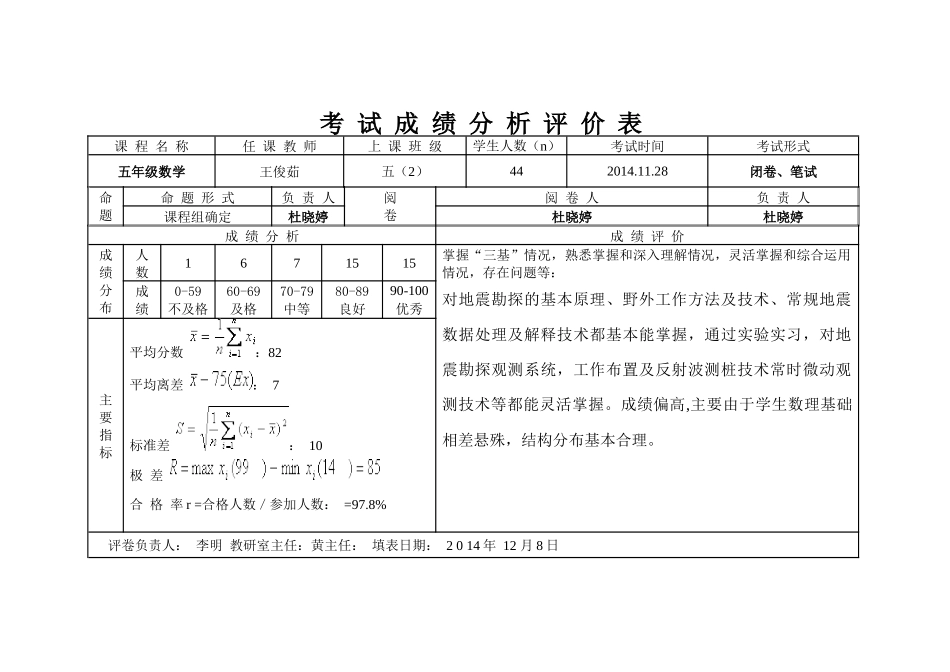 考试成绩分析评价表_第1页