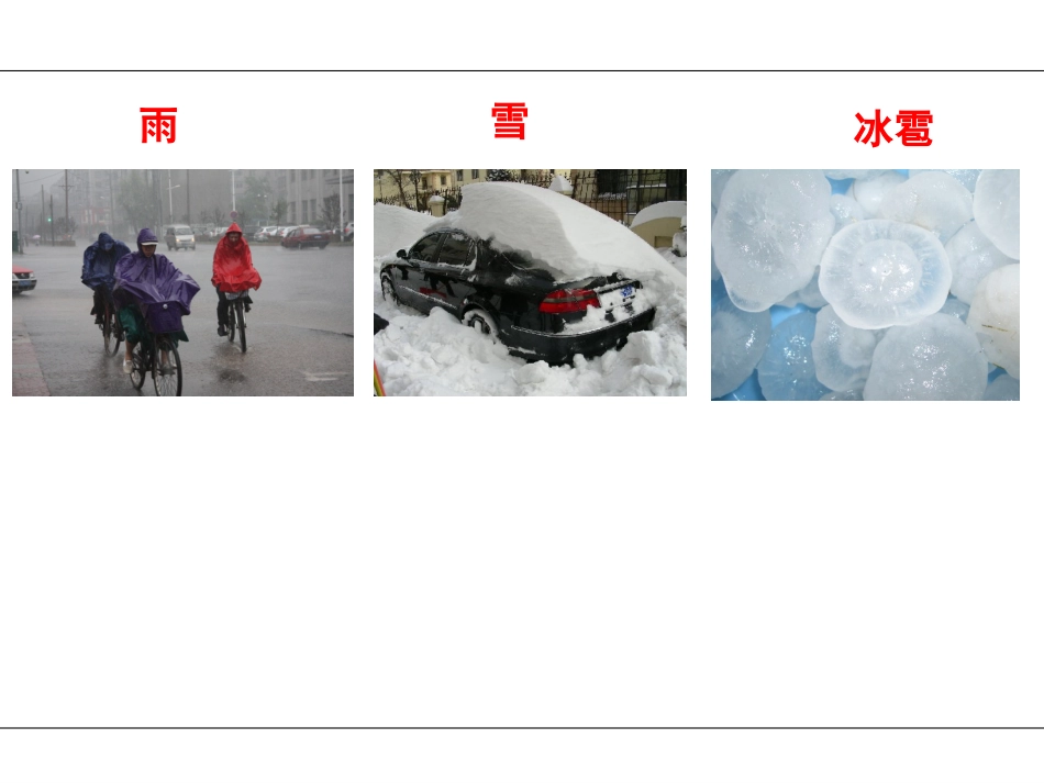 降水及降水的分布_第3页