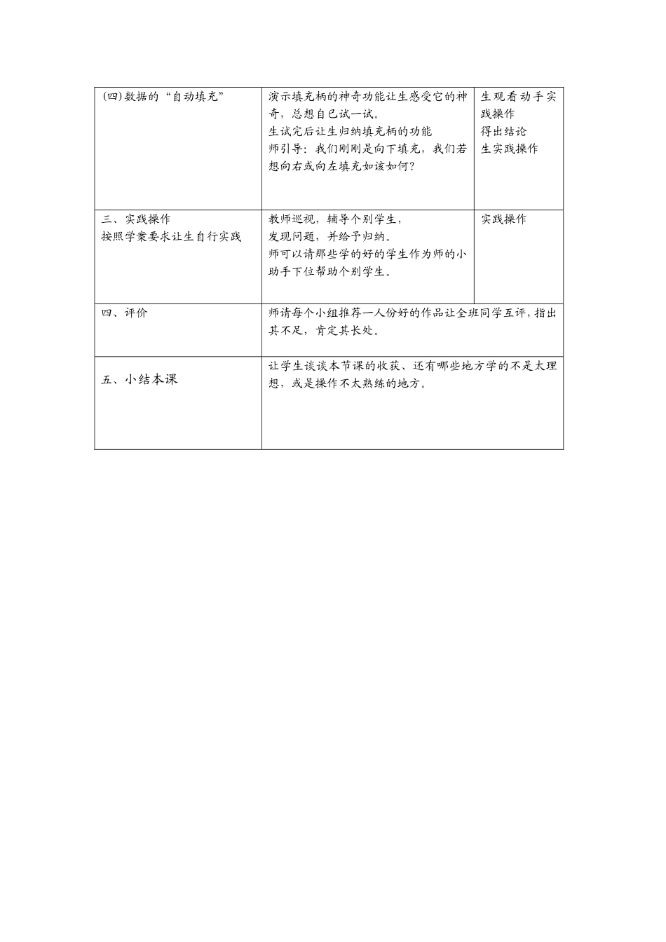 工作表的基本操作_第2页