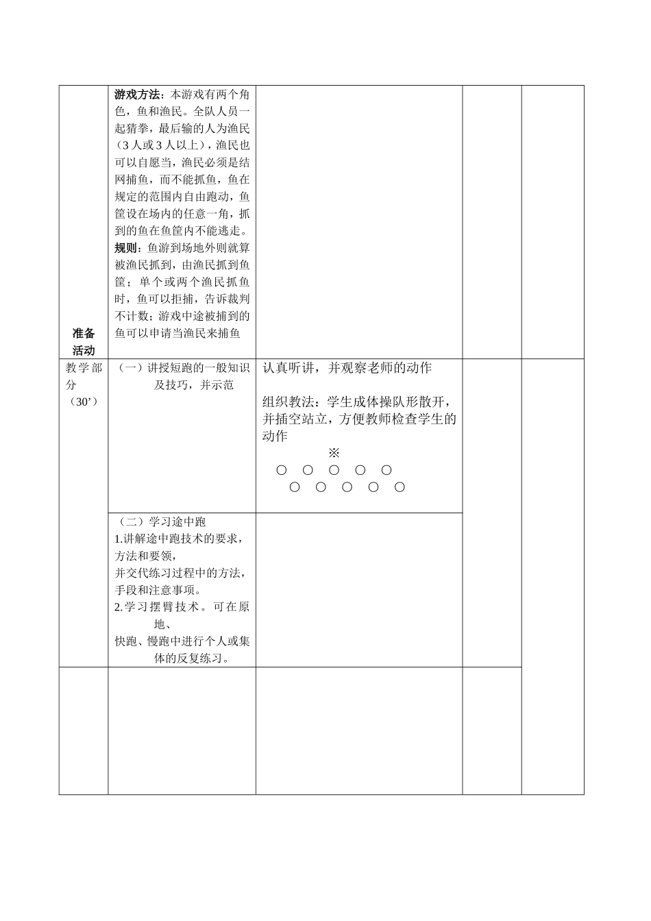 田径短跑教案1_第2页