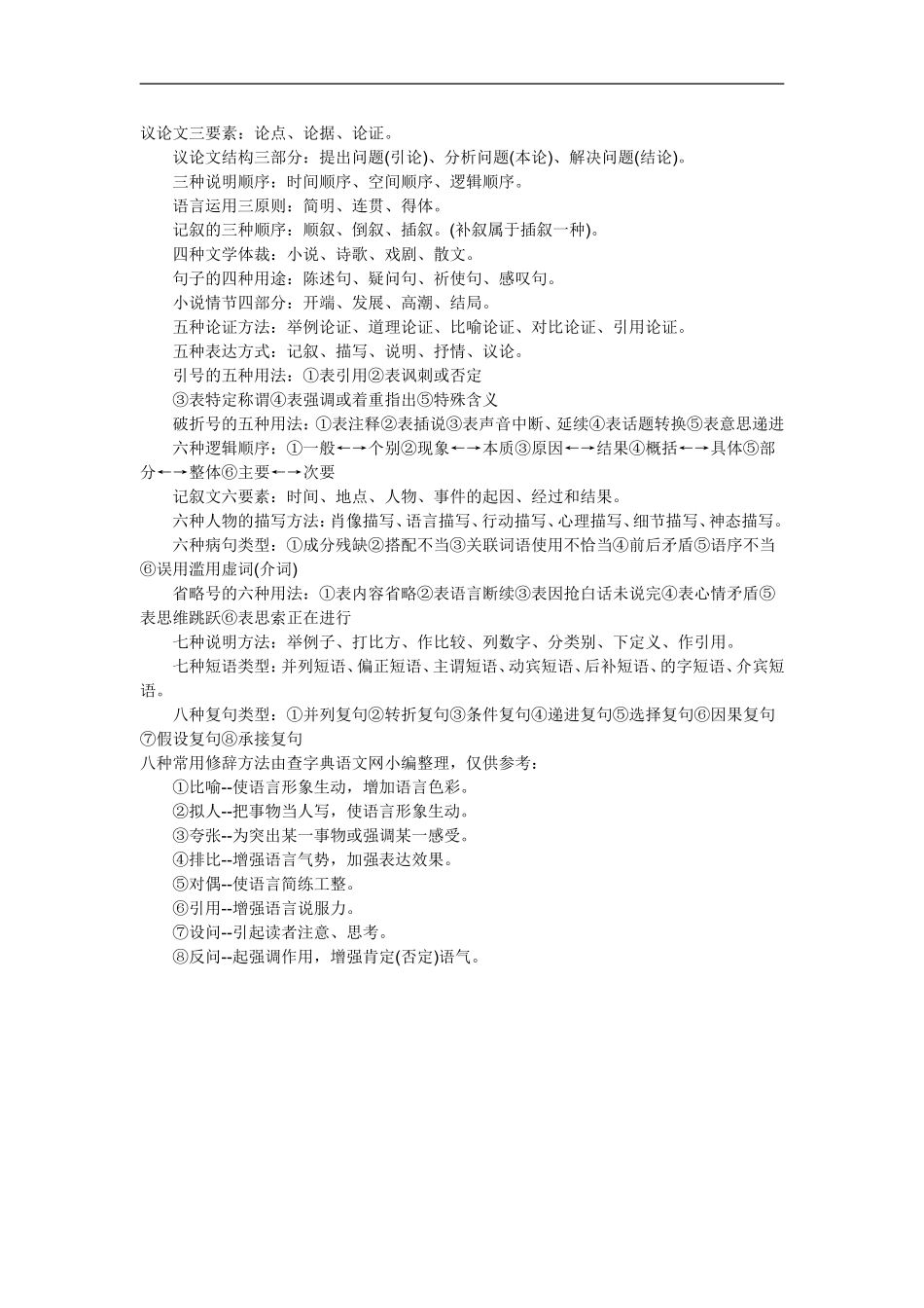 语文基础知识归纳_第2页