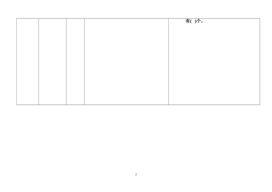 一年级上册数学科复习计划（2013学年第一学期）_第2页