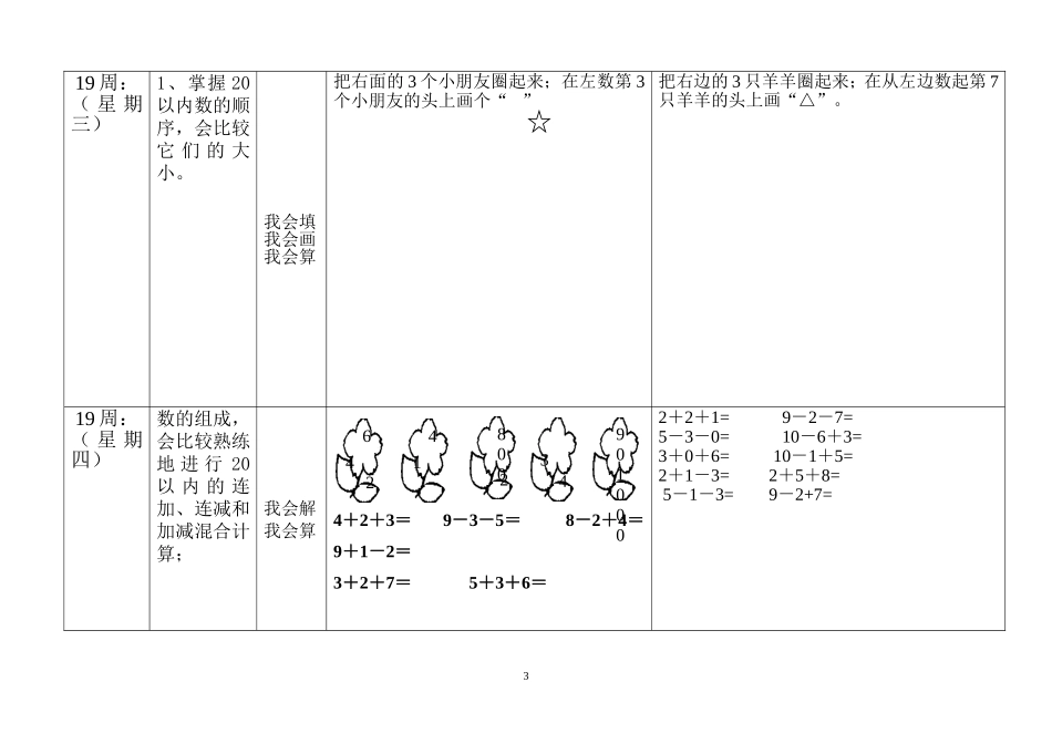 一年级上册数学科复习计划（2013学年第一学期）_第3页