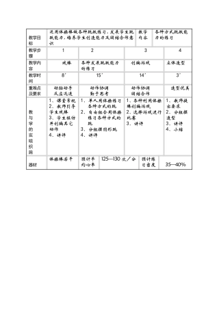 教学内容 (2)