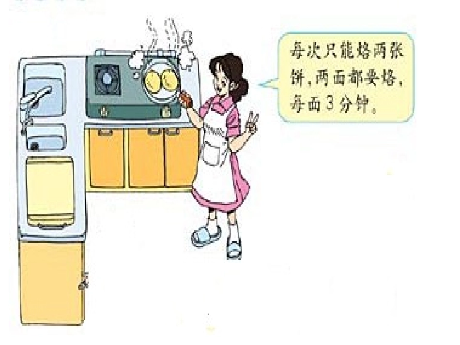 烙饼问题 (2)_第2页