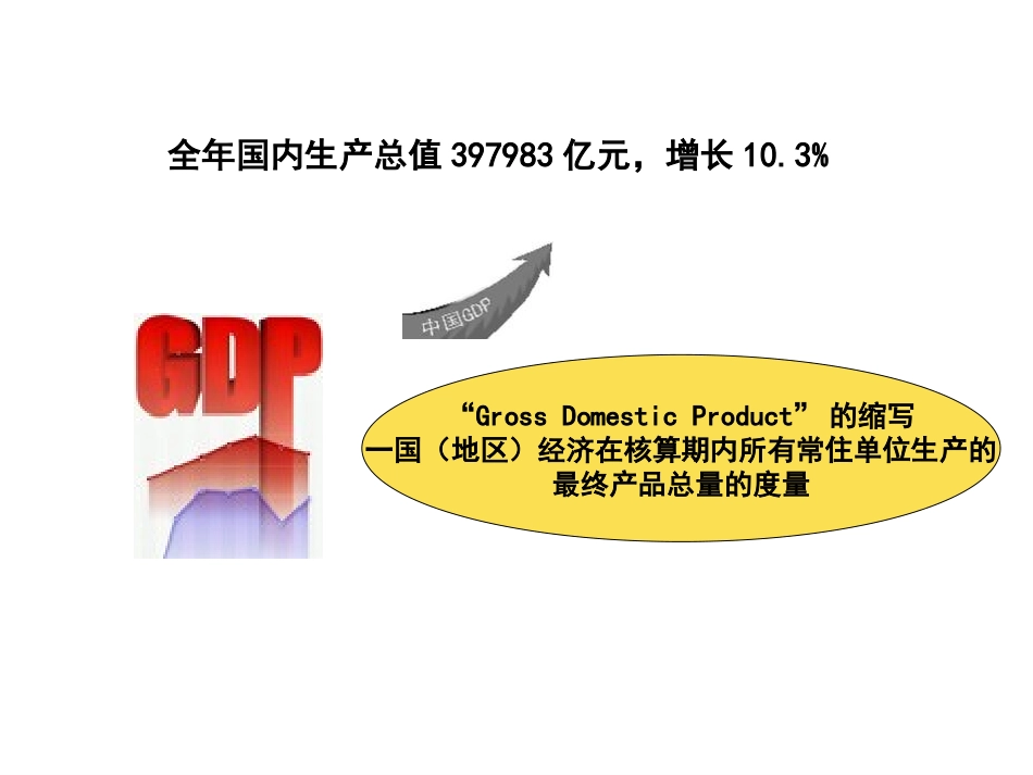 成就与困境：当前改革和发展基本形势（国培班）_第3页