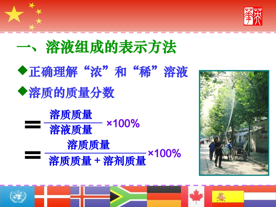 课题3　溶质的质量分数1_第2页