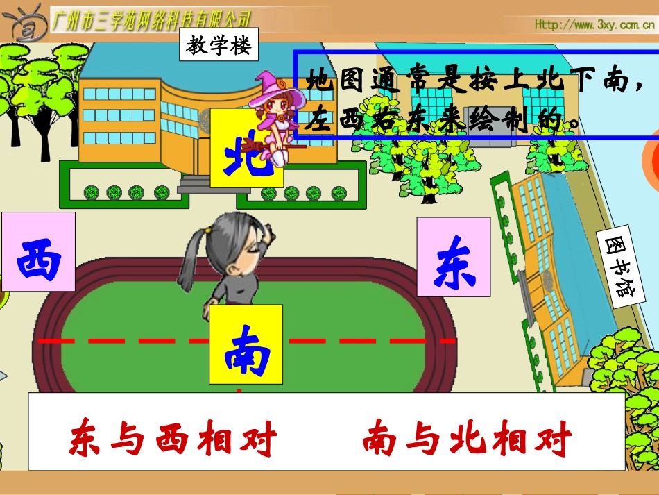 《位置与方向》第二课时课件_第3页
