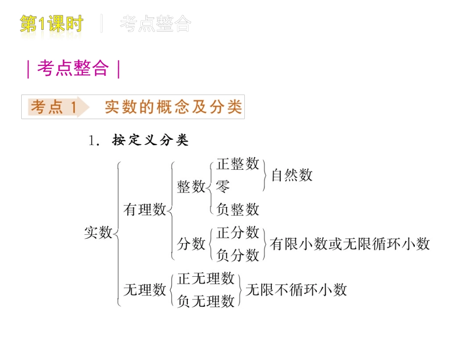 中考数学复习方案课件：第1课时　实数有关概念_第2页