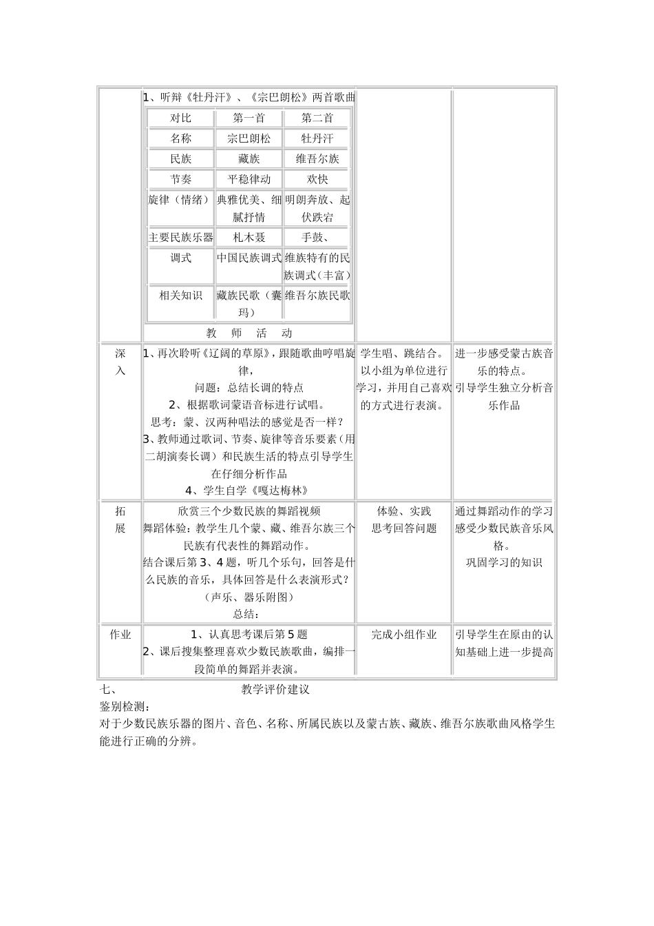 独特的民族风_第2页