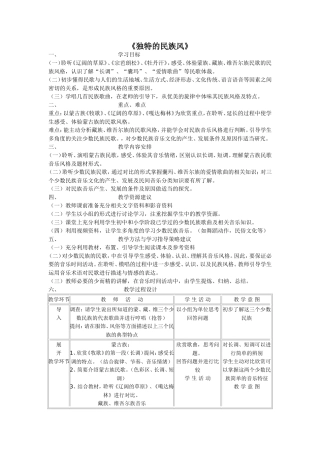独特的民族风