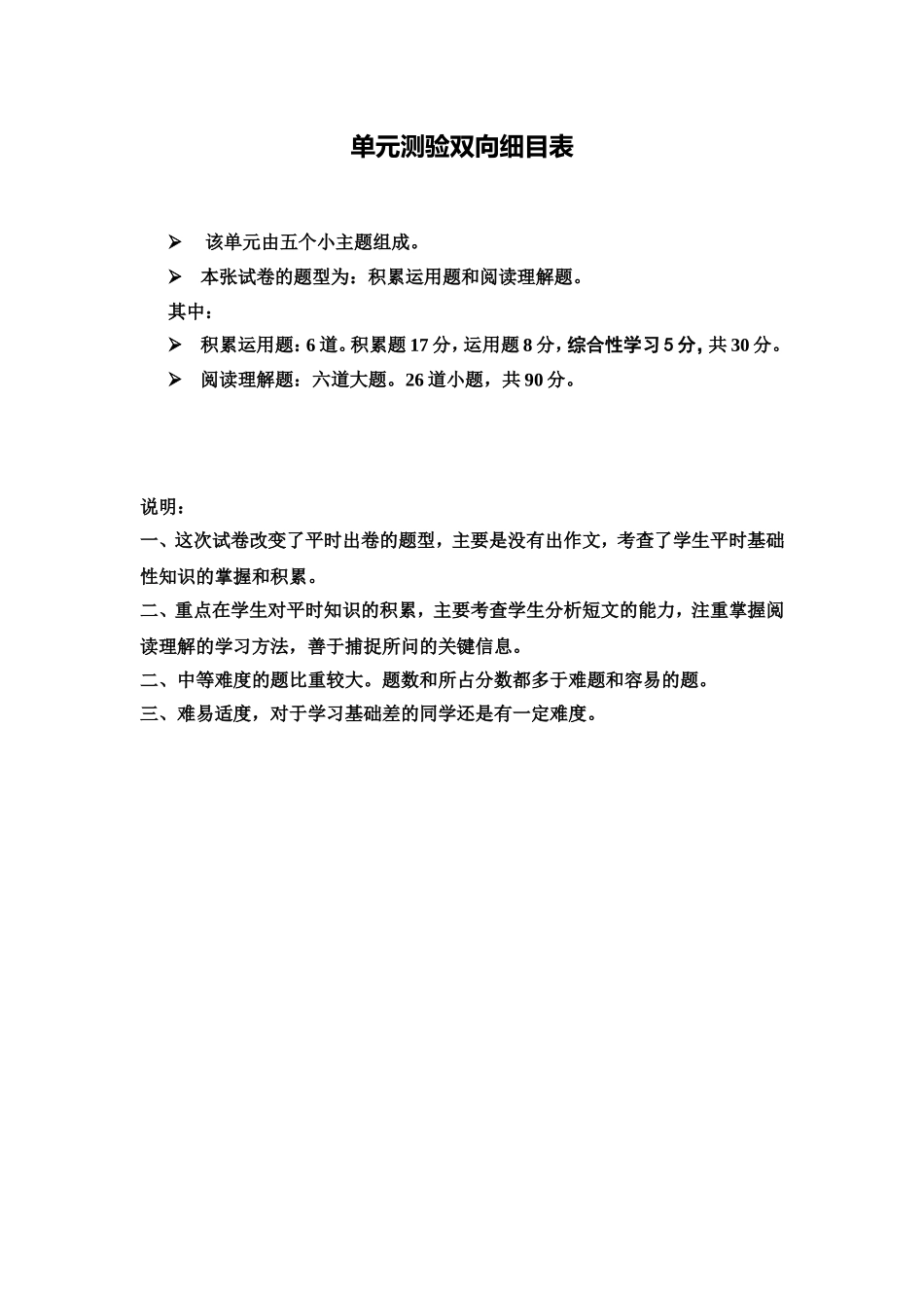 单元测验双向细目表（吴晓丽）_第1页