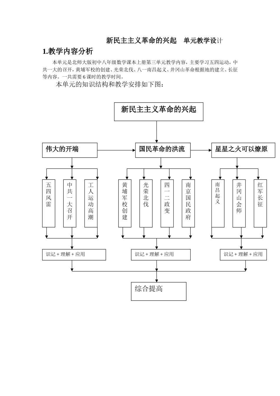新民主主义革命的兴起单元教学设计_第1页