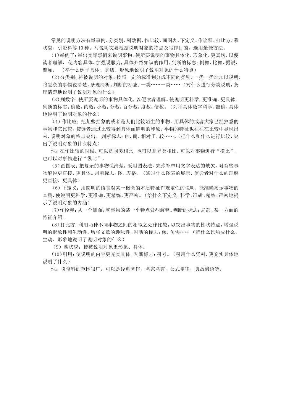 说明方法及作用_第1页