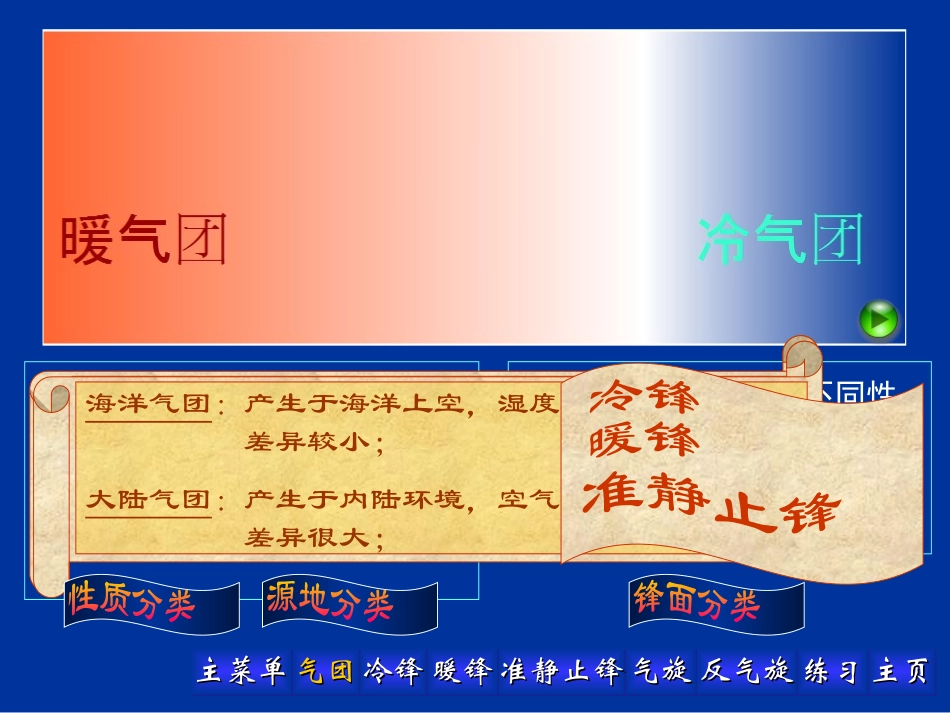 几种重要的天气系统_第3页