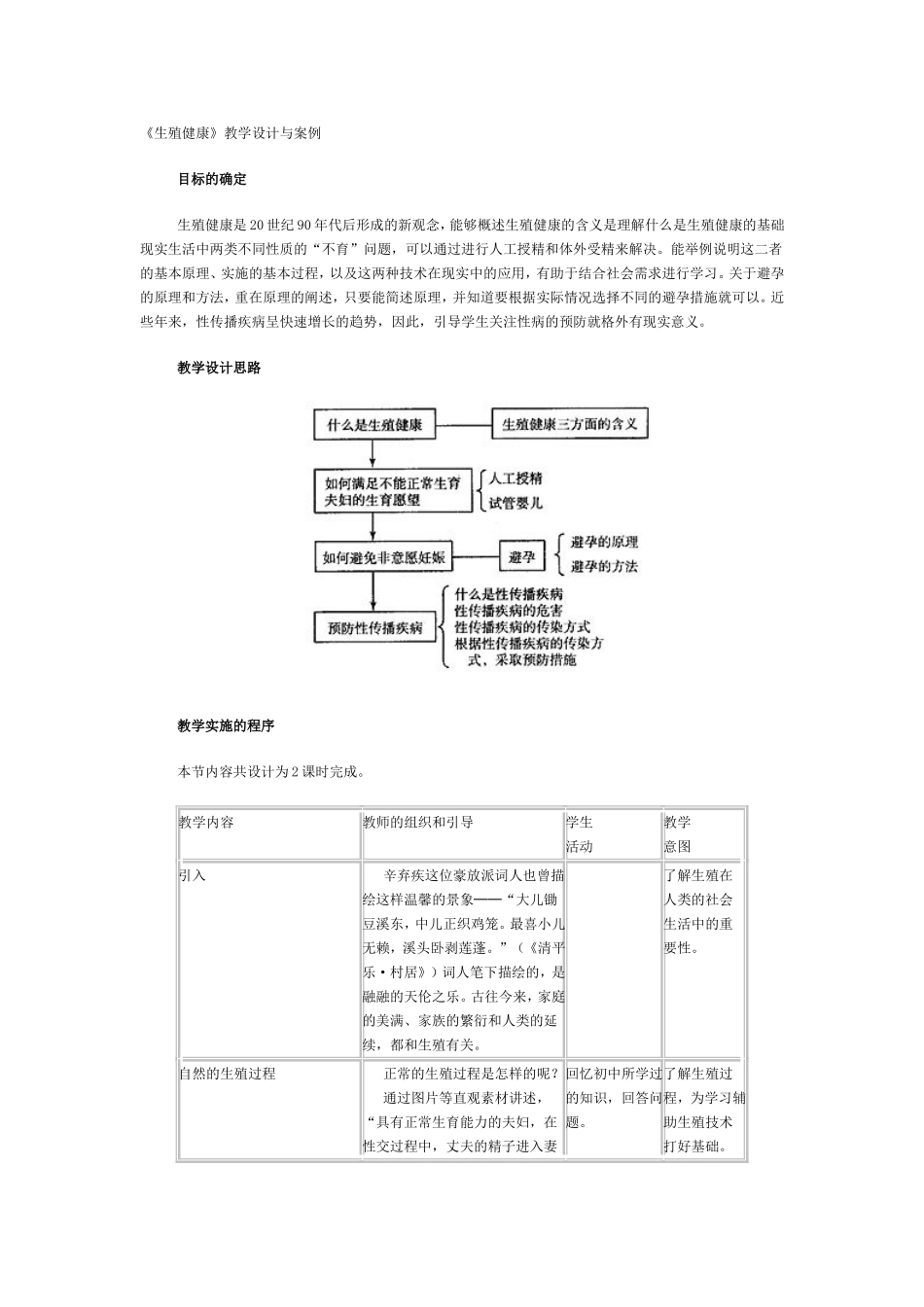 《生殖健康》教学设计与案例_第1页