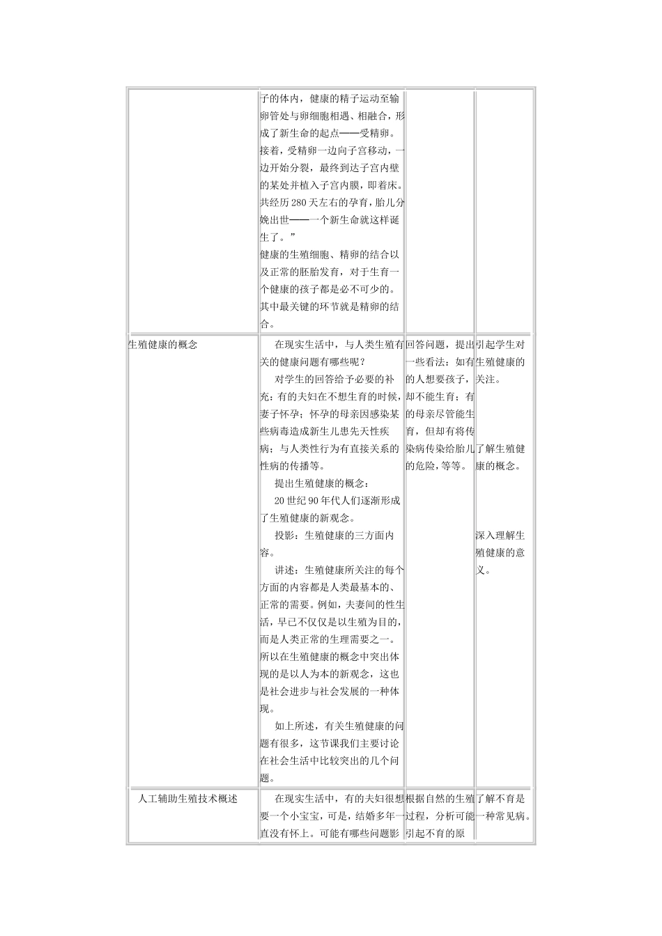 《生殖健康》教学设计与案例_第2页