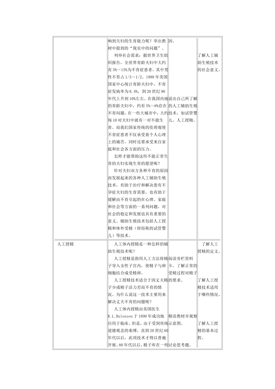 《生殖健康》教学设计与案例_第3页