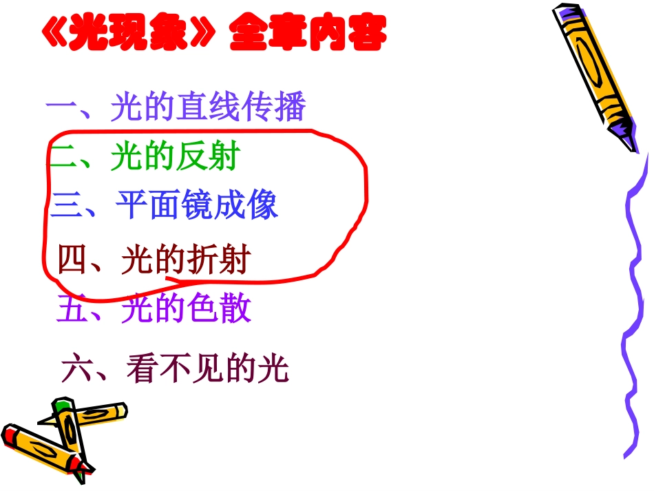 光现象复习课件_第3页