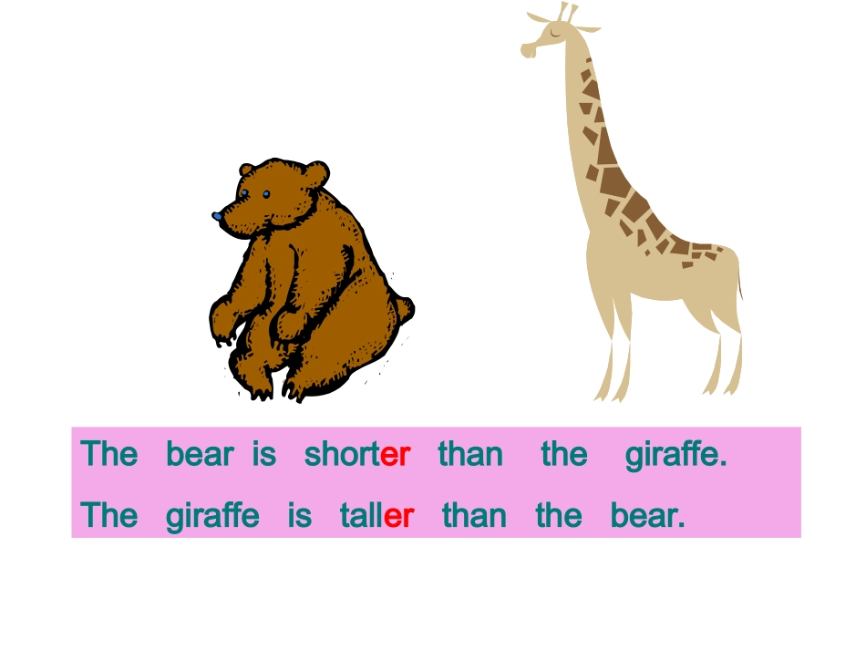 人教PEP版英语六年级下册Unit_1_第三课时课件_第2页